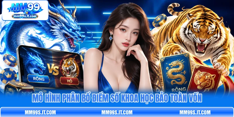 Mô hình phân bổ điểm số khoa học bảo toàn vốn