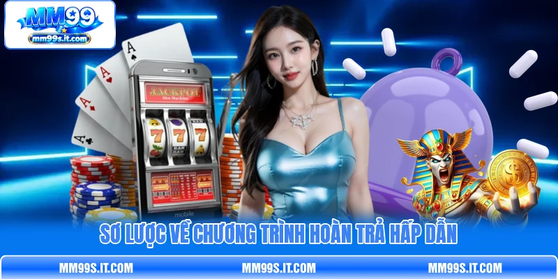 Sơ lược về chương trình hoàn trả hấp dẫn Sơ lược về chương trình hoàn trả hấp dẫn