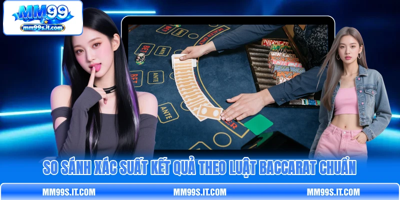 So sánh xác suất kết quả theo luật Baccarat chuẩn